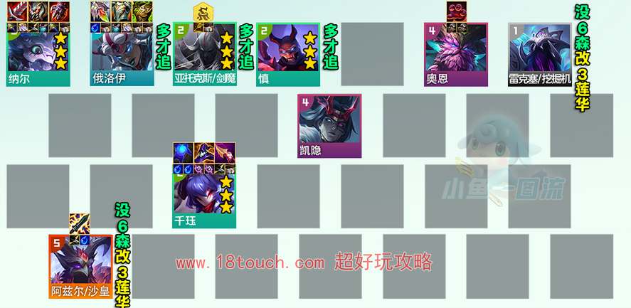 《云顶之弈S11：高森千珏纳尔阵容深度解析与攻略》