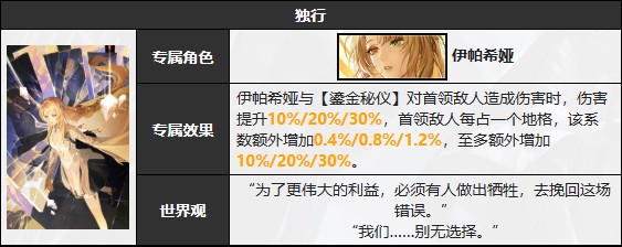 探索伊帕希娅技能：无期迷途中的神秘力量揭秘