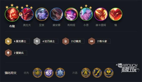 云顶之弈S7奥拉夫阵容攻略：高效阵容搭配技巧解析