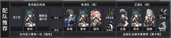 《绝区零》搭配秘籍——打造强力青衣战队组合