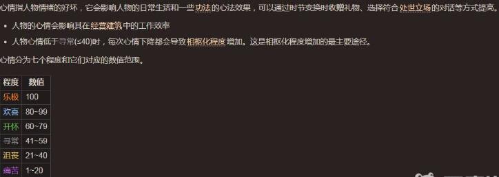 《太吾绘卷：如何提升游戏心情与体验全面攻略》